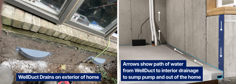 Why You Should Install a Complete Basement… | Ayers Basement Systems